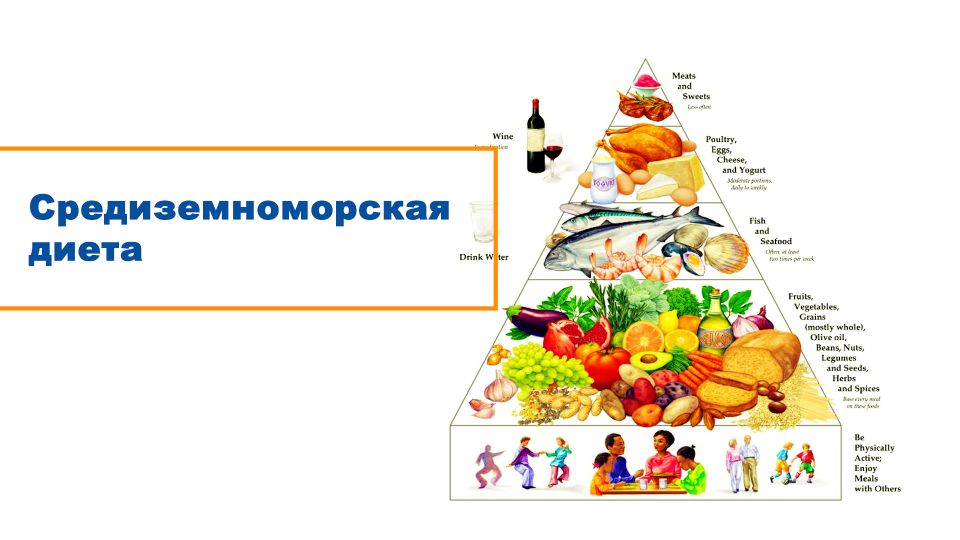 Реальные истории БЫСТРОГО похудения - ответов на форуме webmaster-korolev.ru ()